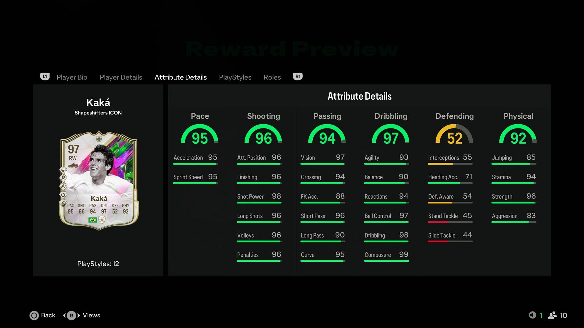 Kaka's stats (Image via EA Sports)